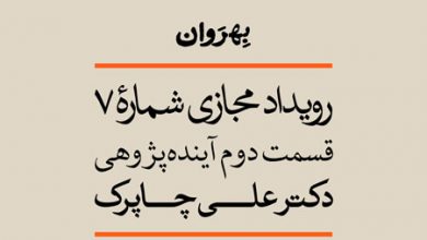 Photo of رابطه‌ی بین روان‌شناسی و آینده‌پژوهی چیست؟